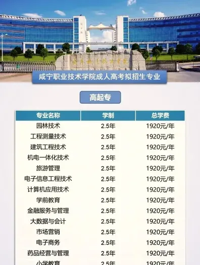学院