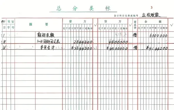 多栏式明细账