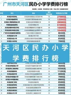 教材费