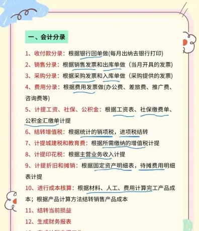 增资