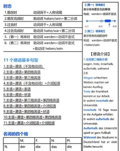 德国