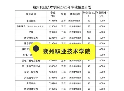 山西省