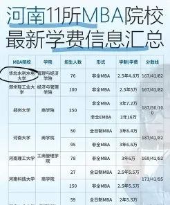 信息