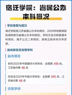 学校