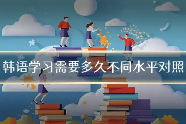 韩语学习需要多久不同水平对照