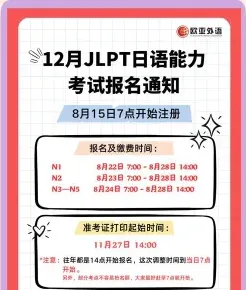 报名时间