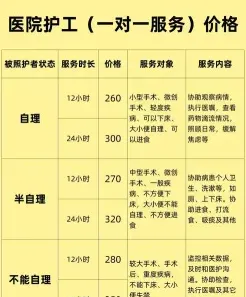 信息