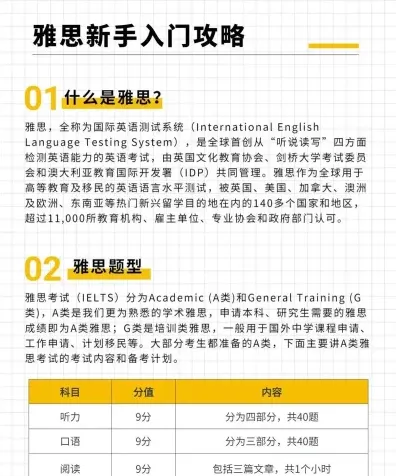 提供