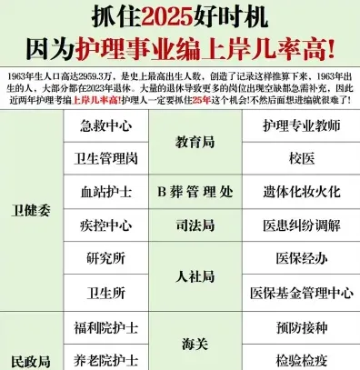 学费