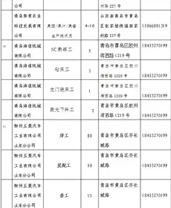 加班