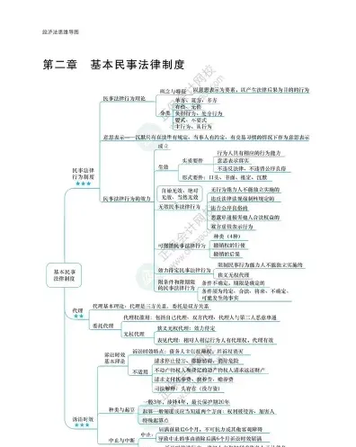 审计法