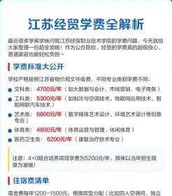 江苏经贸