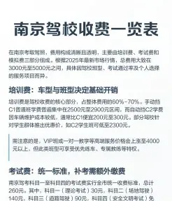 信息