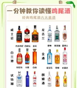 学习