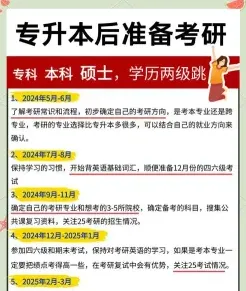 全日制专升本
