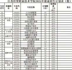 信息