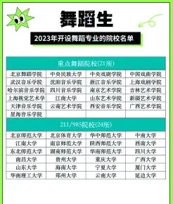 大学