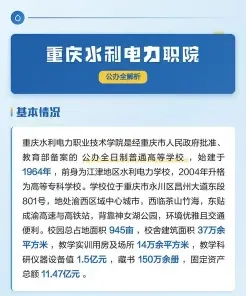 学院