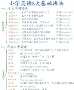 语法