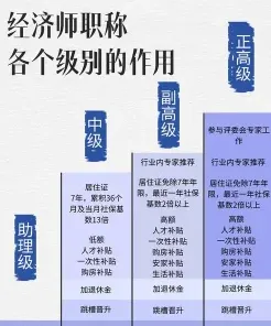 岗位