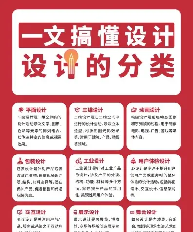 广告设计