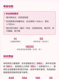 艺术职业学院