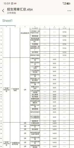 学制