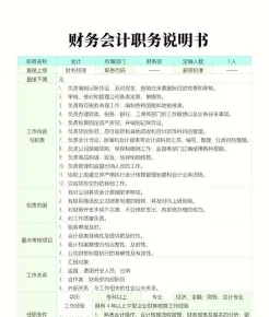 确保