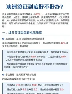 申请人