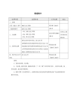 信息