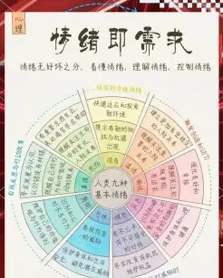 使人