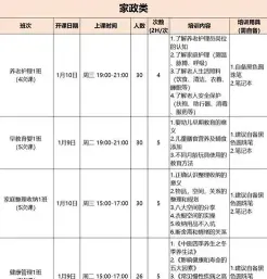 提供