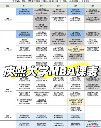 信息