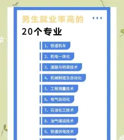 学习