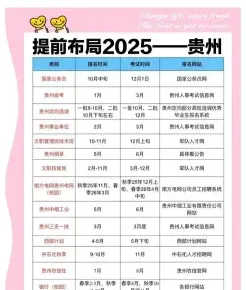 考试时间