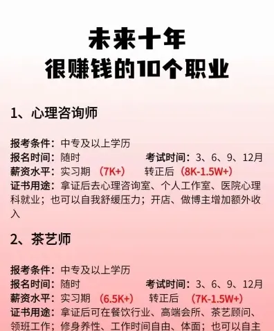 收费
