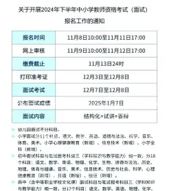 报名费用