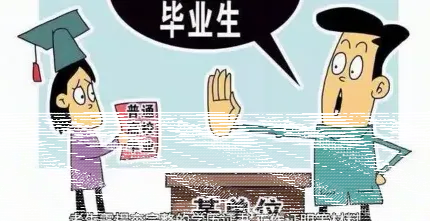 审核