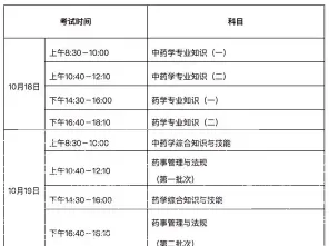 药学