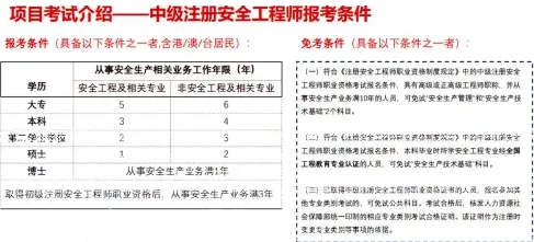 工程师