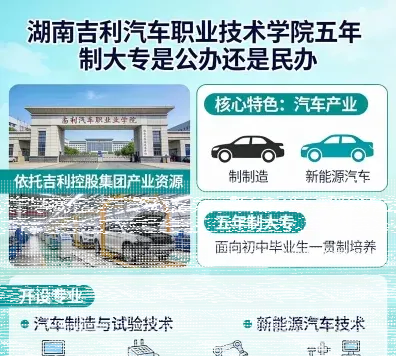 学院
