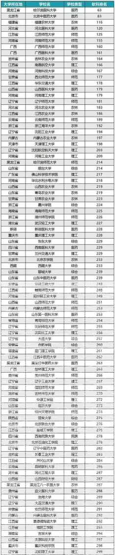 公办