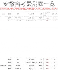 学制