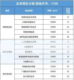 学校