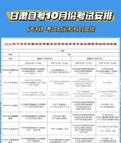 合格