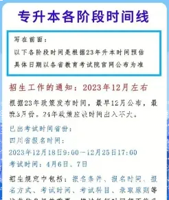 报考