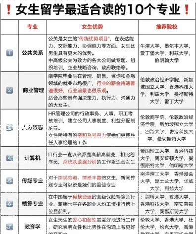 女生