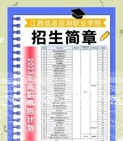 信息