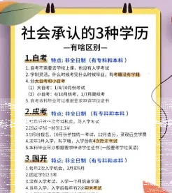 提升学历