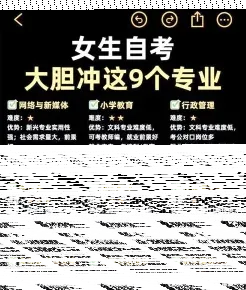 专业